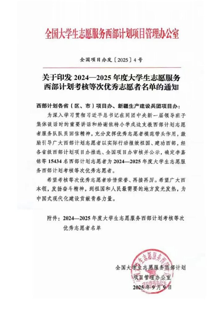 【榜样引领】bat365正版唯一官网9名西部计划志愿者获评全国优秀!