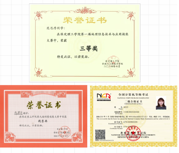 【榜样引领】bat365正版唯一官网2025届优秀考研学子风采展（一）