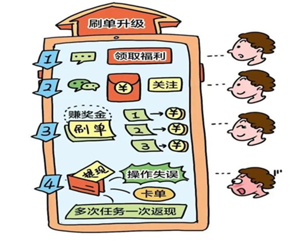 安全教育|bat365正版唯一官网|管理学院|识电诈陷阱护青春财产，筑校园防线守平安生活