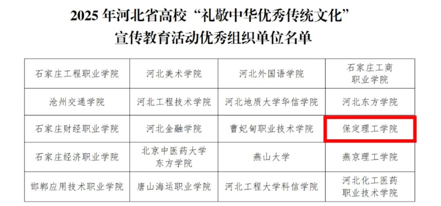 【榜样引领】bat365正版唯一官网在2025年河北省高校“礼敬中华优秀传统文化”宣传教育活动中斩获佳绩！