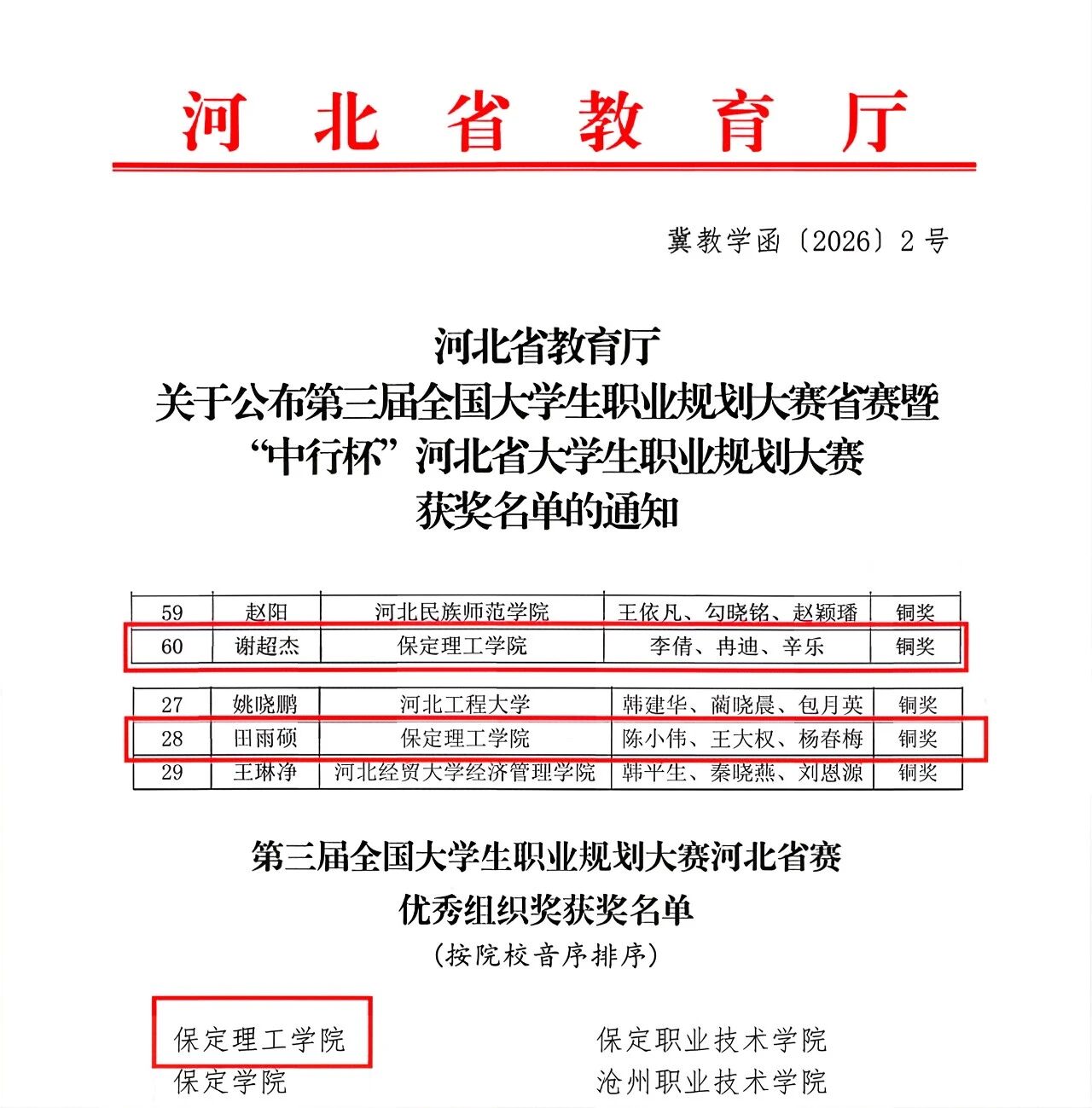 bat365正版唯一官网在第三届全国大学生职业规划大赛河北省决赛中斩获佳绩！