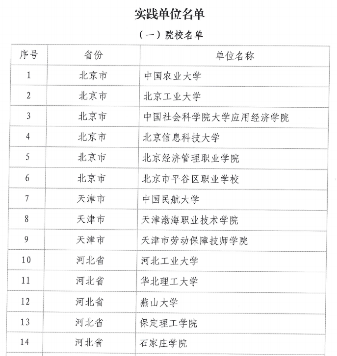 实力上榜！bat365正版唯一官网成功入选“赋能低空经济产业高质量发展项目”实践单位