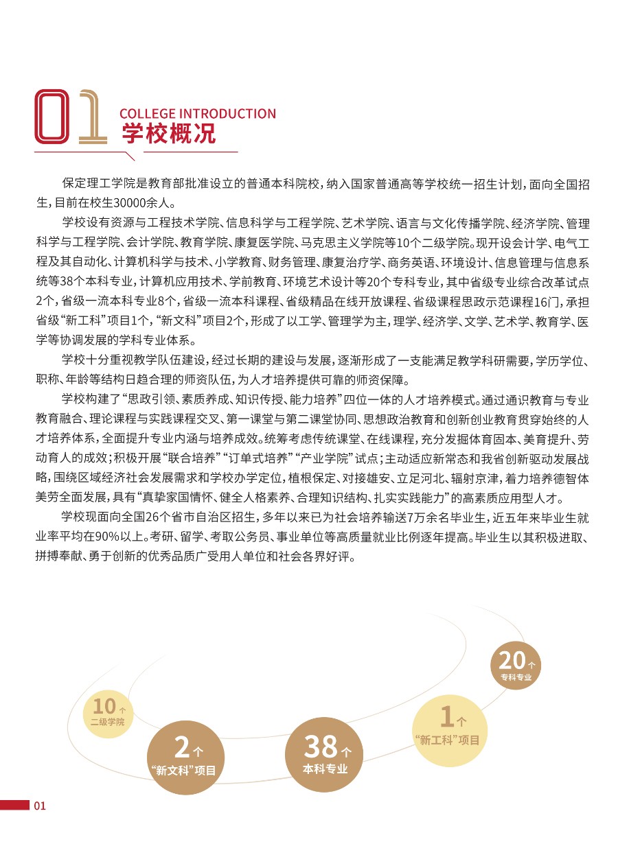 bat365正版唯一官网2026年招生简章