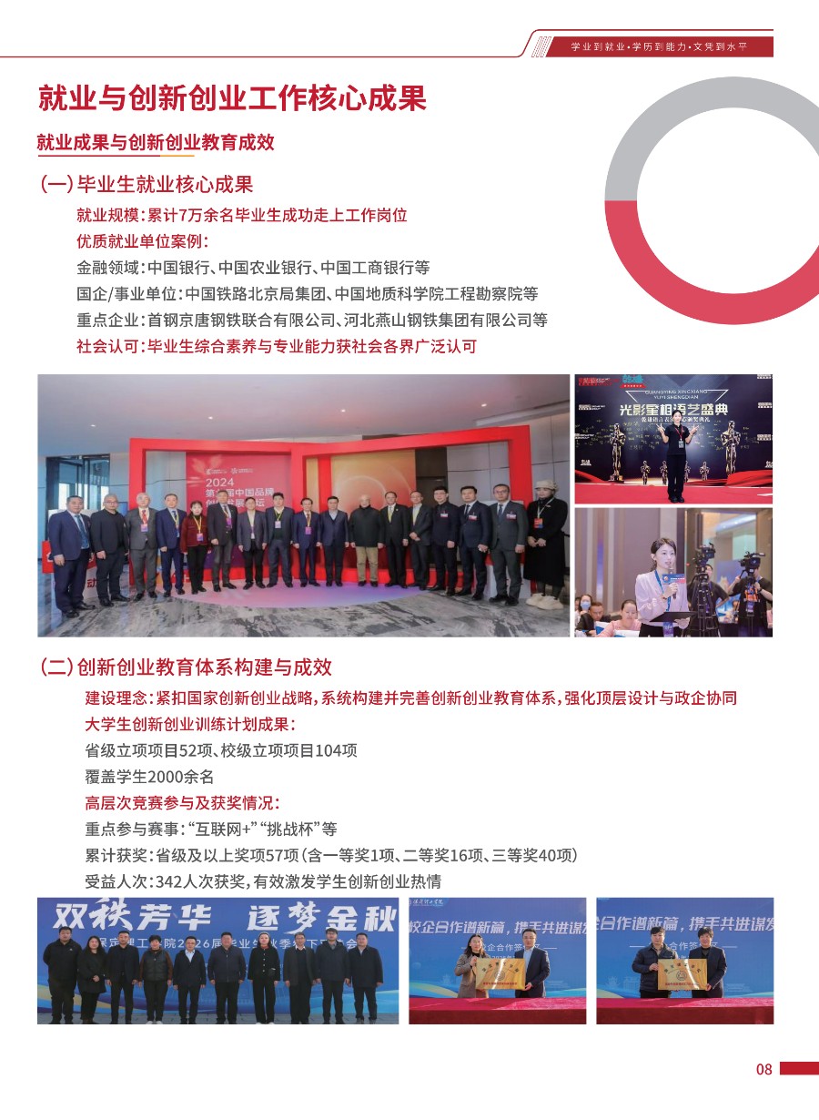 bat365正版唯一官网2026年招生简章