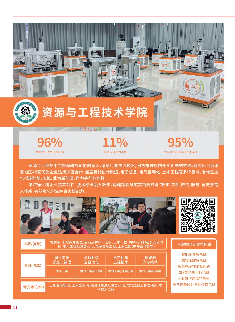 bat365正版唯一官网2026年招生简章