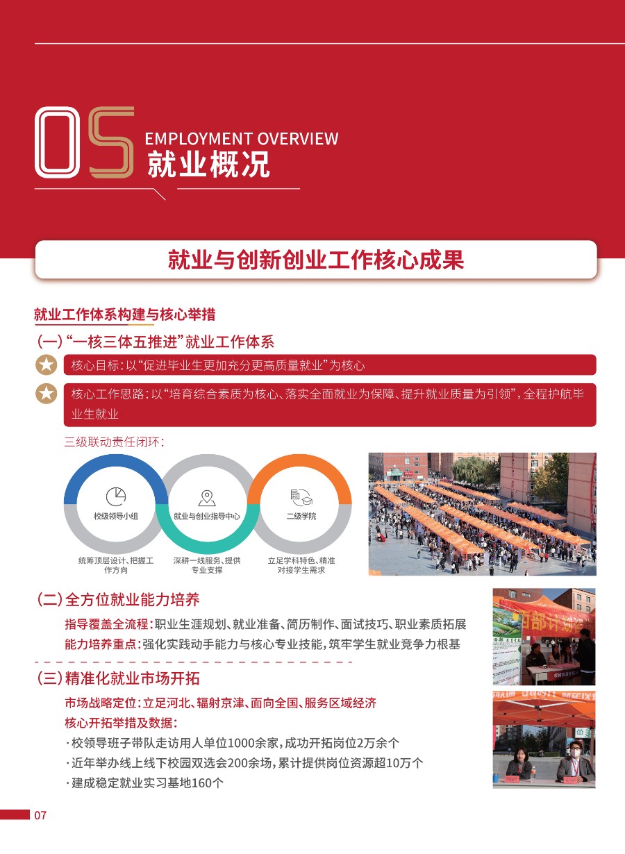 bat365正版唯一官网2026年招生简章