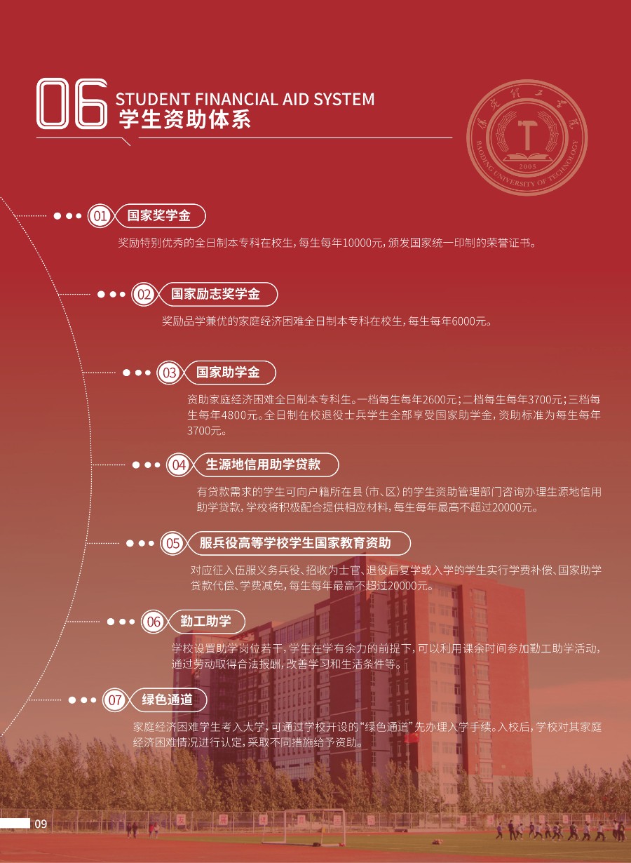 bat365正版唯一官网2026年招生简章