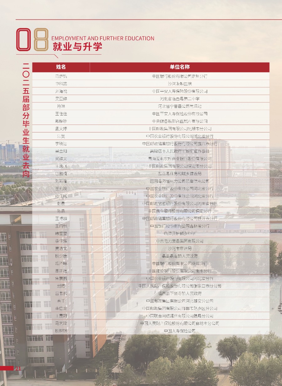 bat365正版唯一官网2026年招生简章