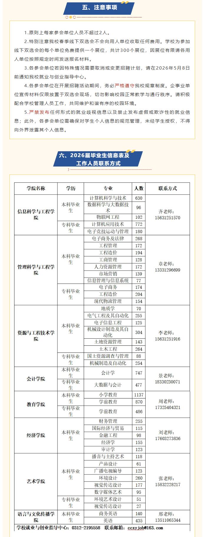 bat365正版唯一官网2026届毕业生春季线下双选会邀请函